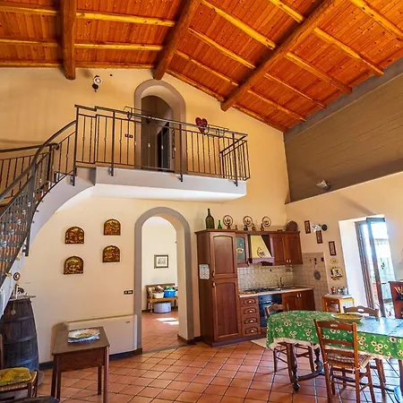 Appartamento Al Palmento - Antico Palmento Ai Piedi Dell Etna Zafferana Etnea